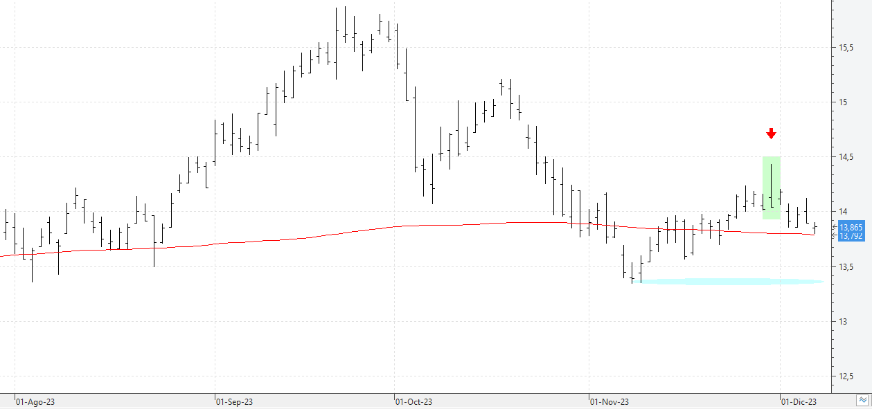 k071223repsol