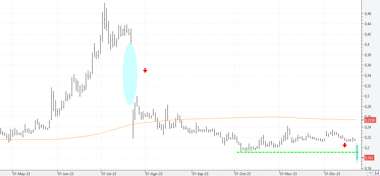 w271223berkeley w271223berkeley