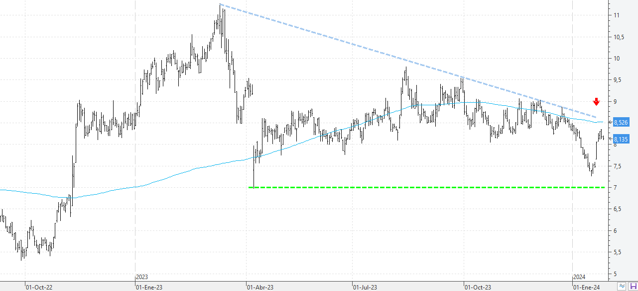 w260124tre w260124tre