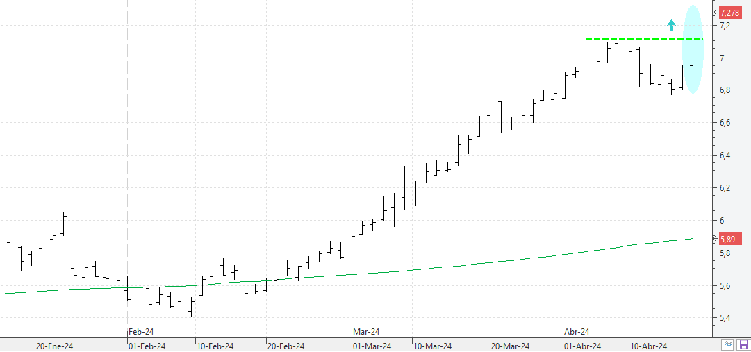 c180424bkt c180424bkt
