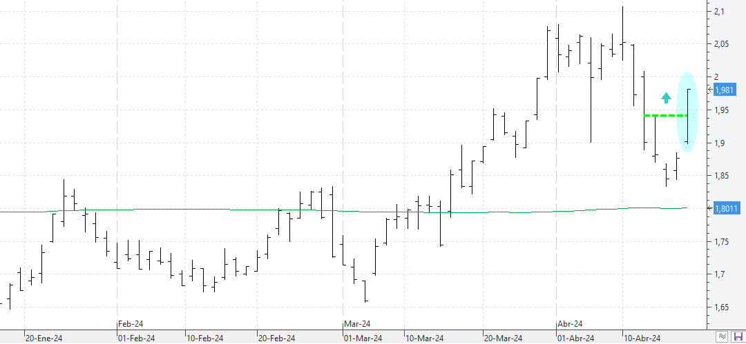 c180424iag c180424iag