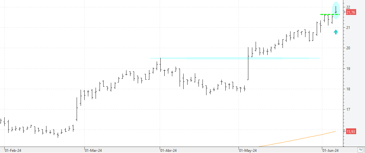 c060624indra c060624indra