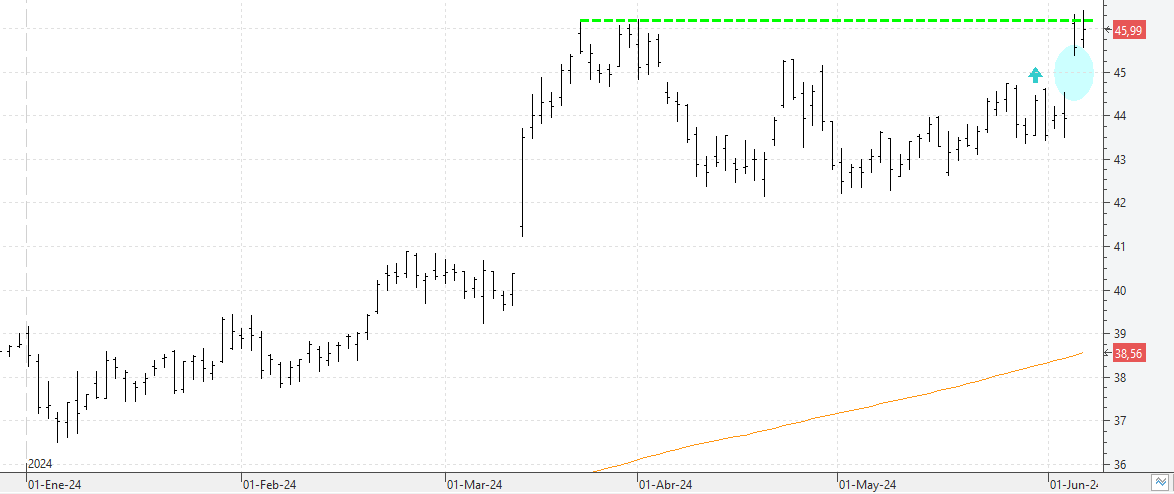 c060624itx c060624itx