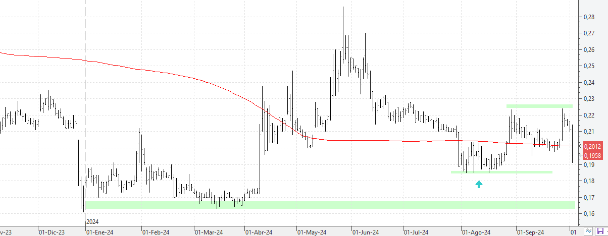 c021024berkeley c021024berkeley