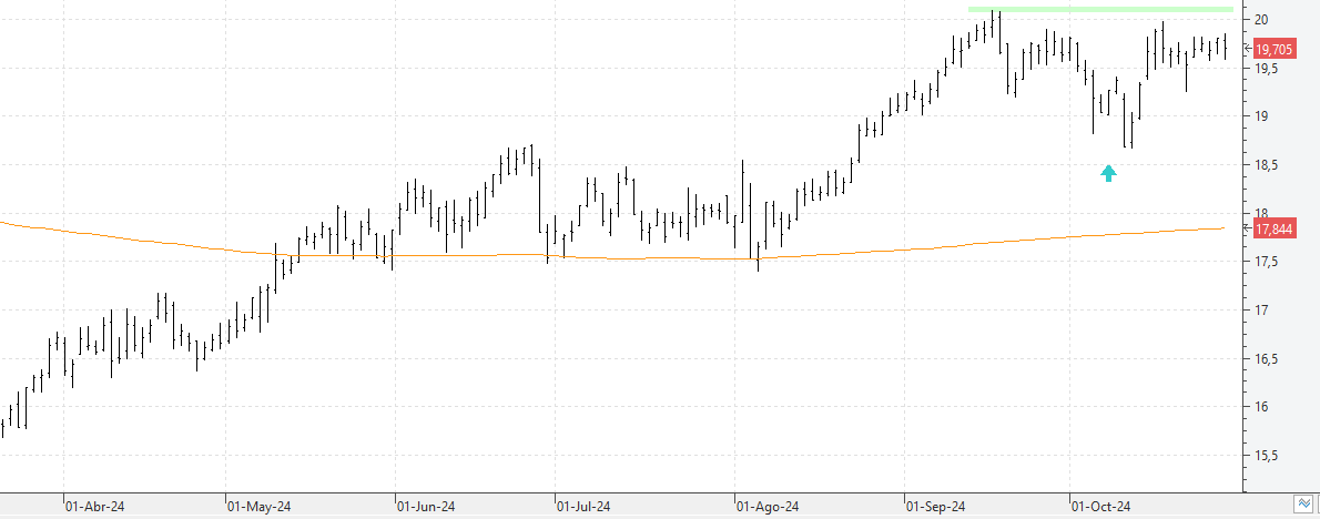 c291024endesa c291024endesa