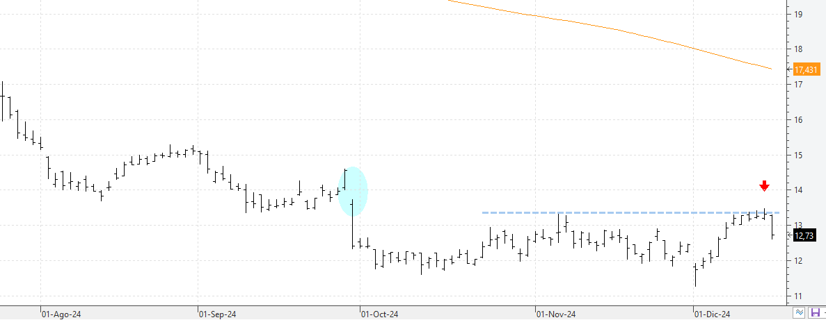 c161224stellantis c161224stellantis