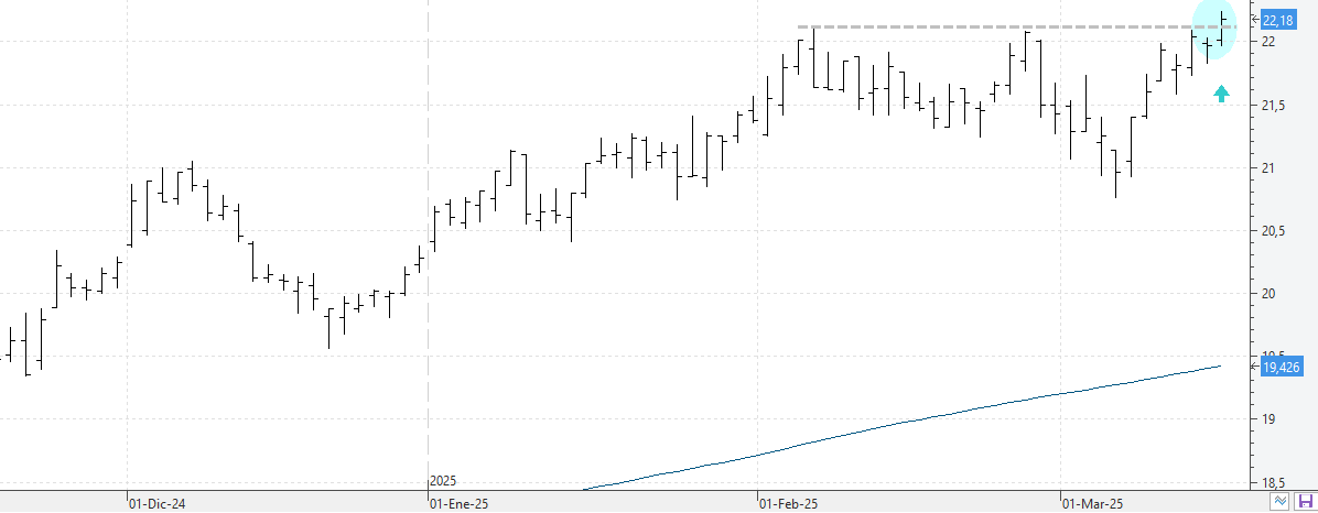 c170325endesa c170325endesa