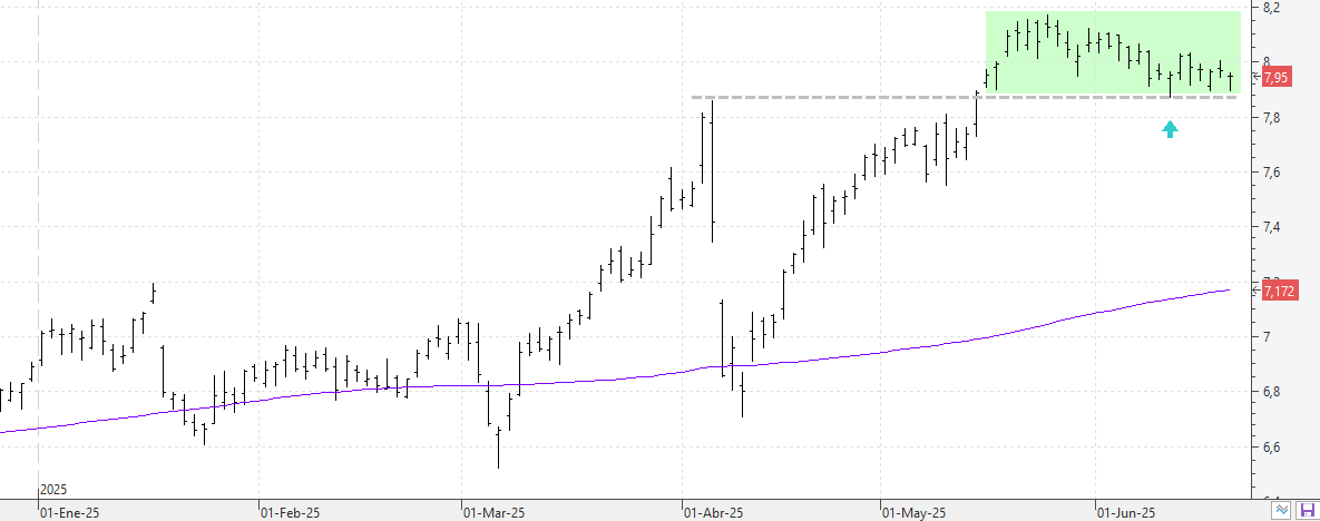 210625enel 210625enel
