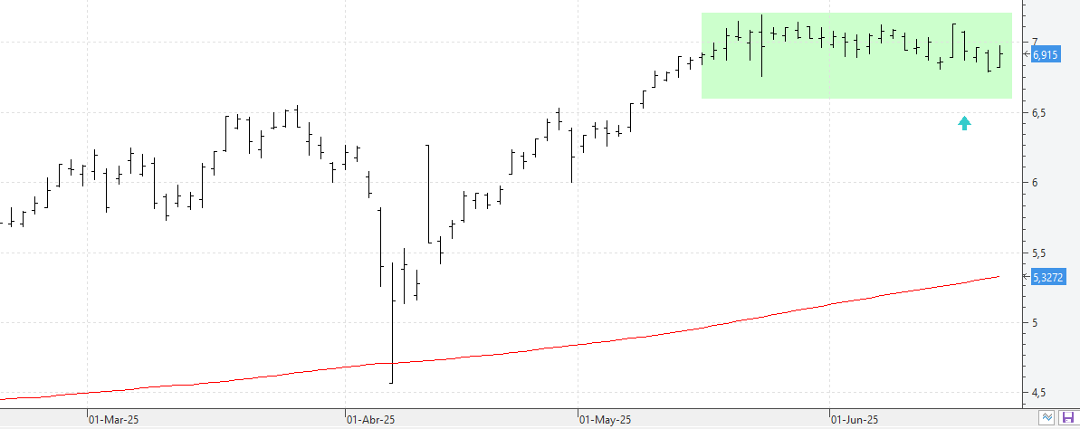 c200625santander