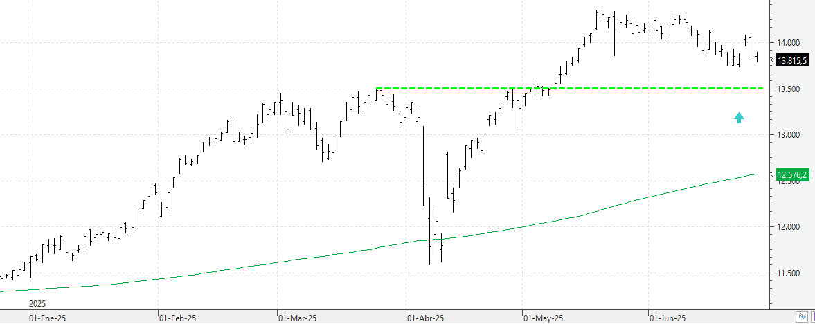 c260625ibex c260625ibex