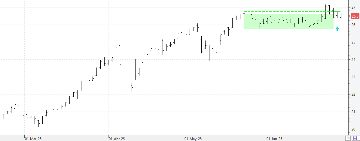 c270625endesa