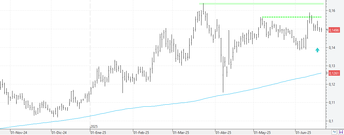k190625amper
