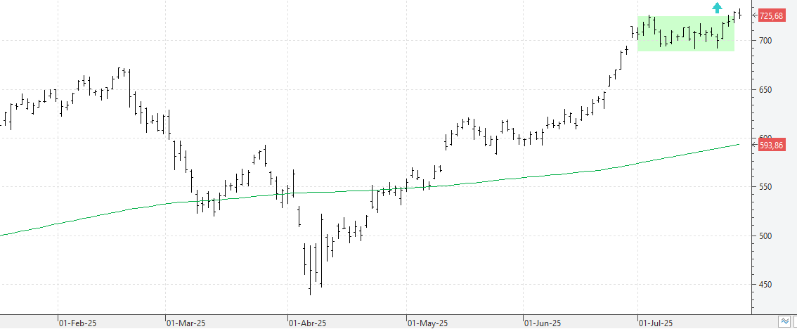 c280725goldman