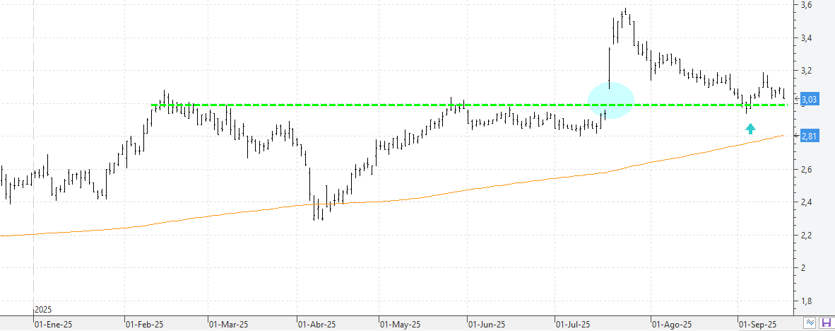 c160925vivendi