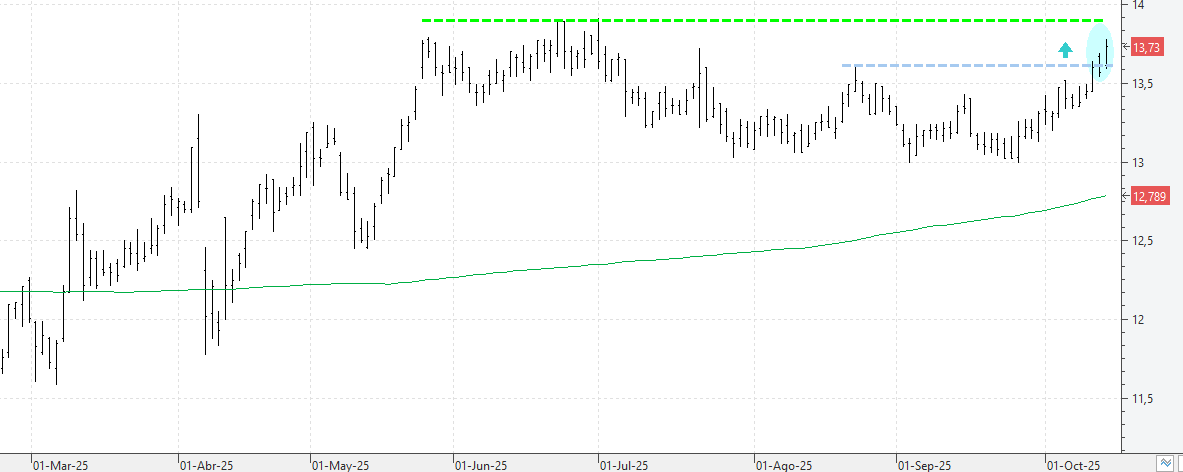 c141025enagas c141025enagas