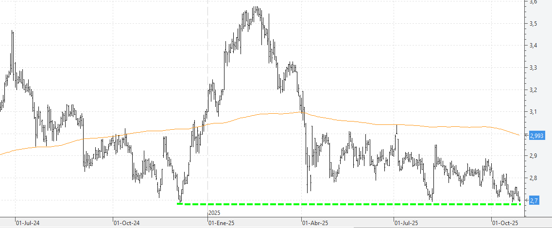 c281025ence c281025ence