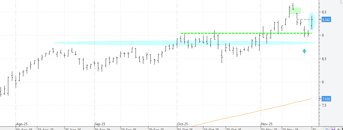 c201125caixabank