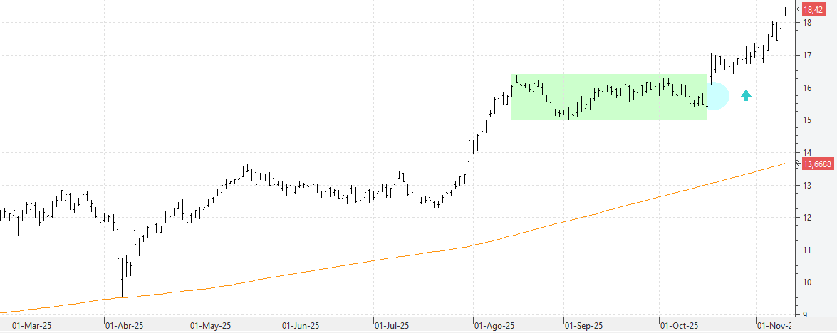 k111125bbva
