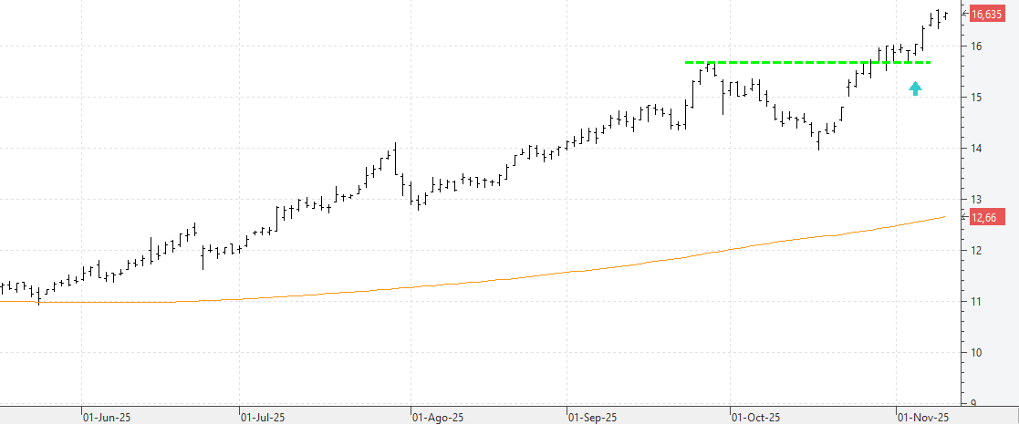 k111125repsol