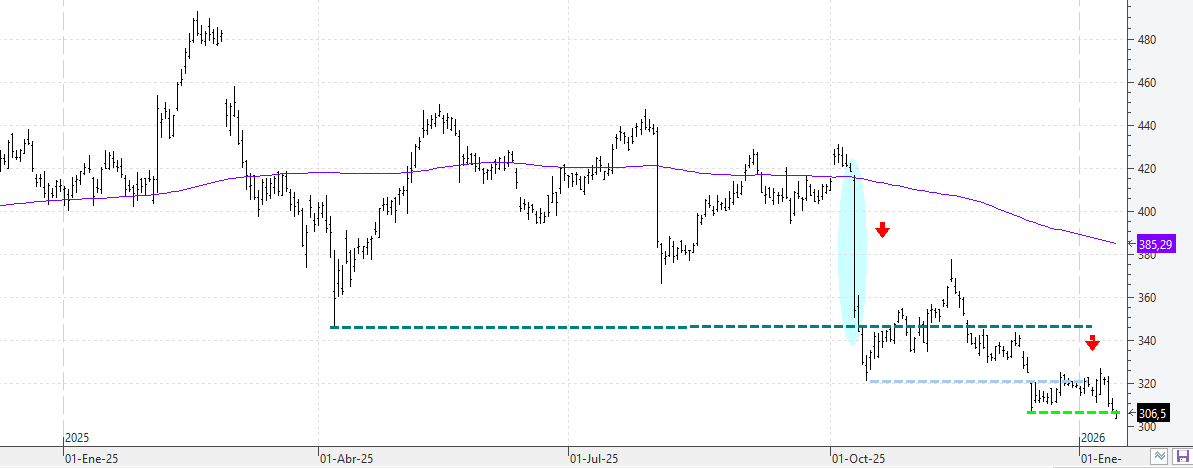 c150126ferrari c150126ferrari