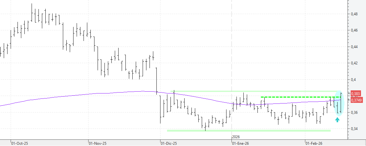 c160226ohla c160226ohla