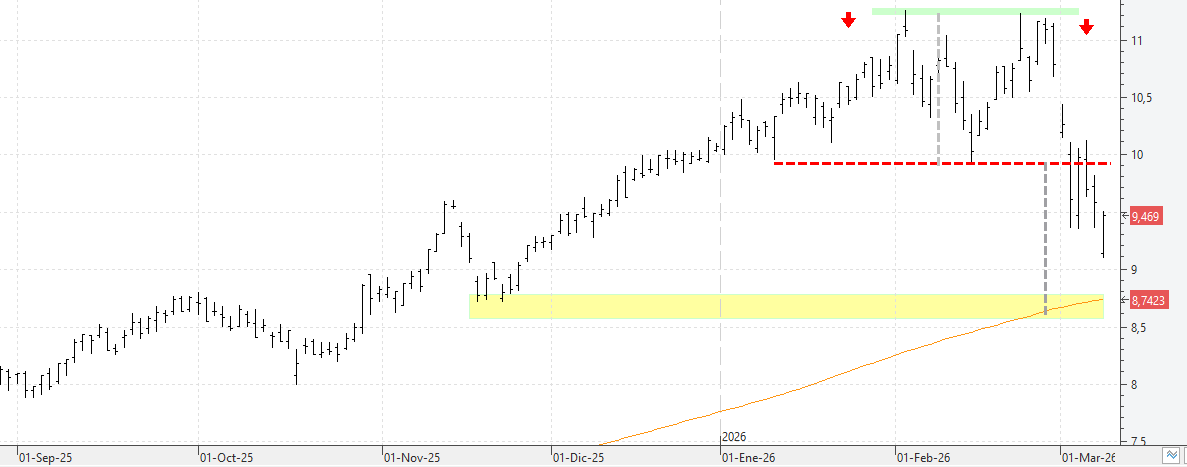 c090326santanderrrrr