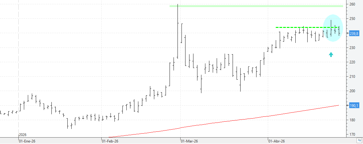 c290426ana