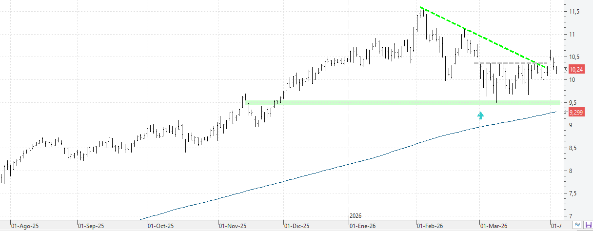 k070426caixabank