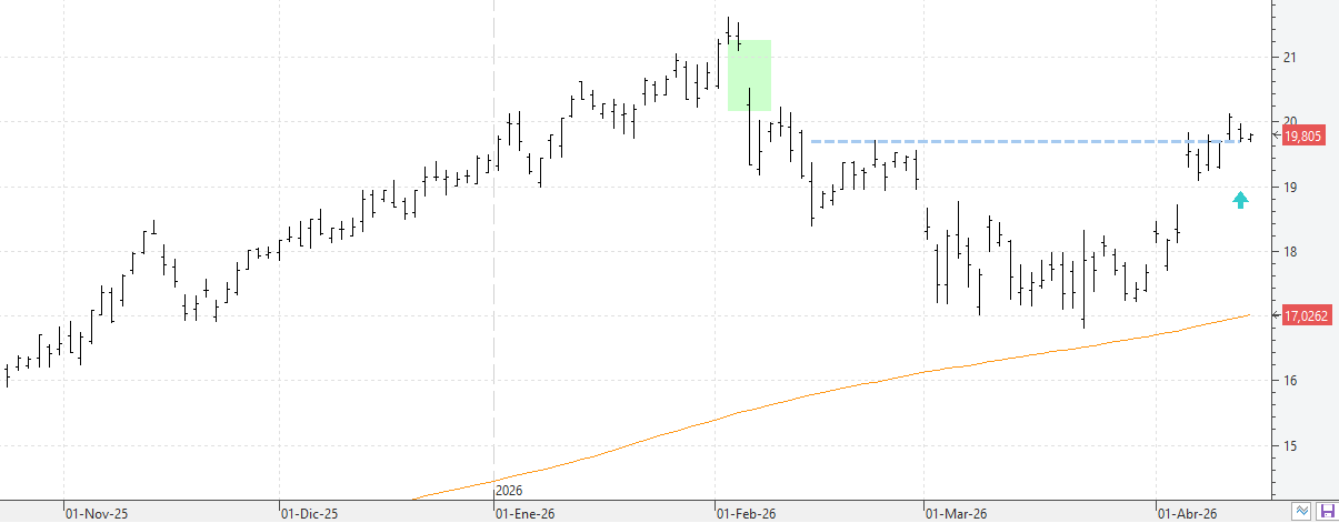 k160426bbva k160426bbva