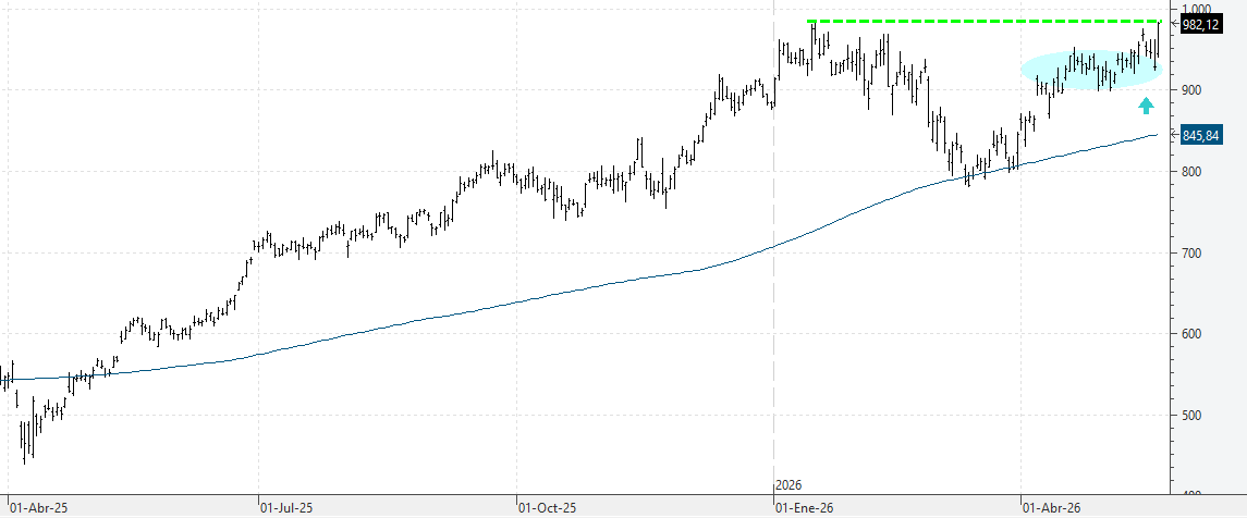 c210526goldman