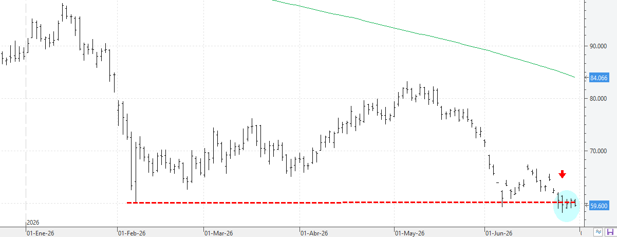 k300626btc