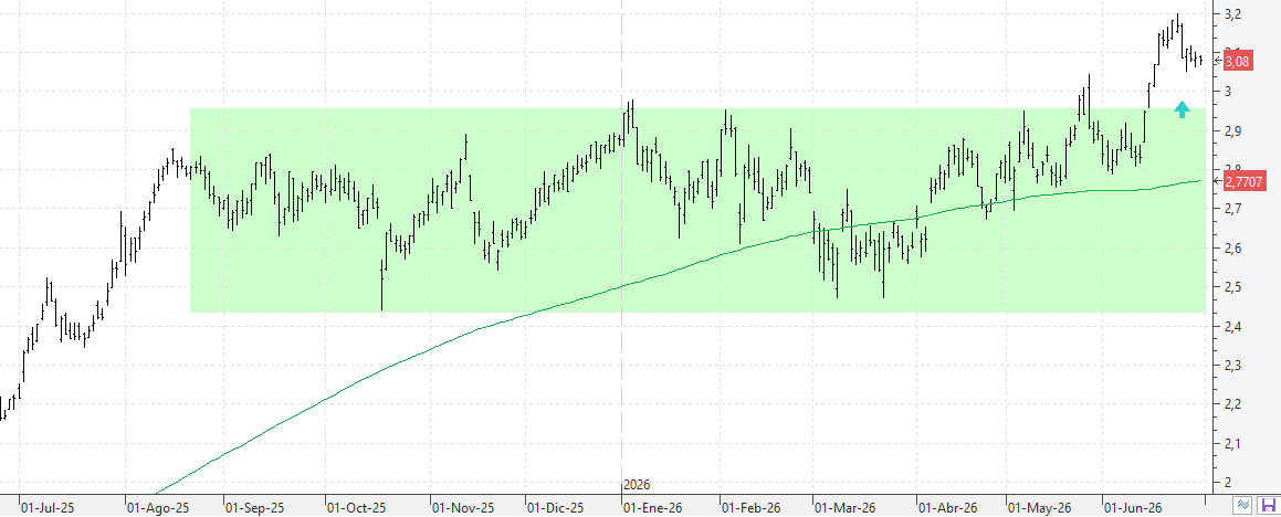 k300626sabadell