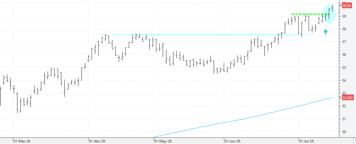 c150726endesa c150726endesa