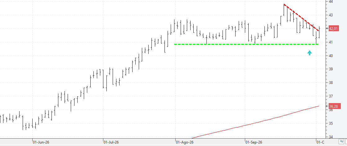 c021026endesa c021026endesa
